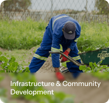 Emergency Relief & Humanitarian Aid